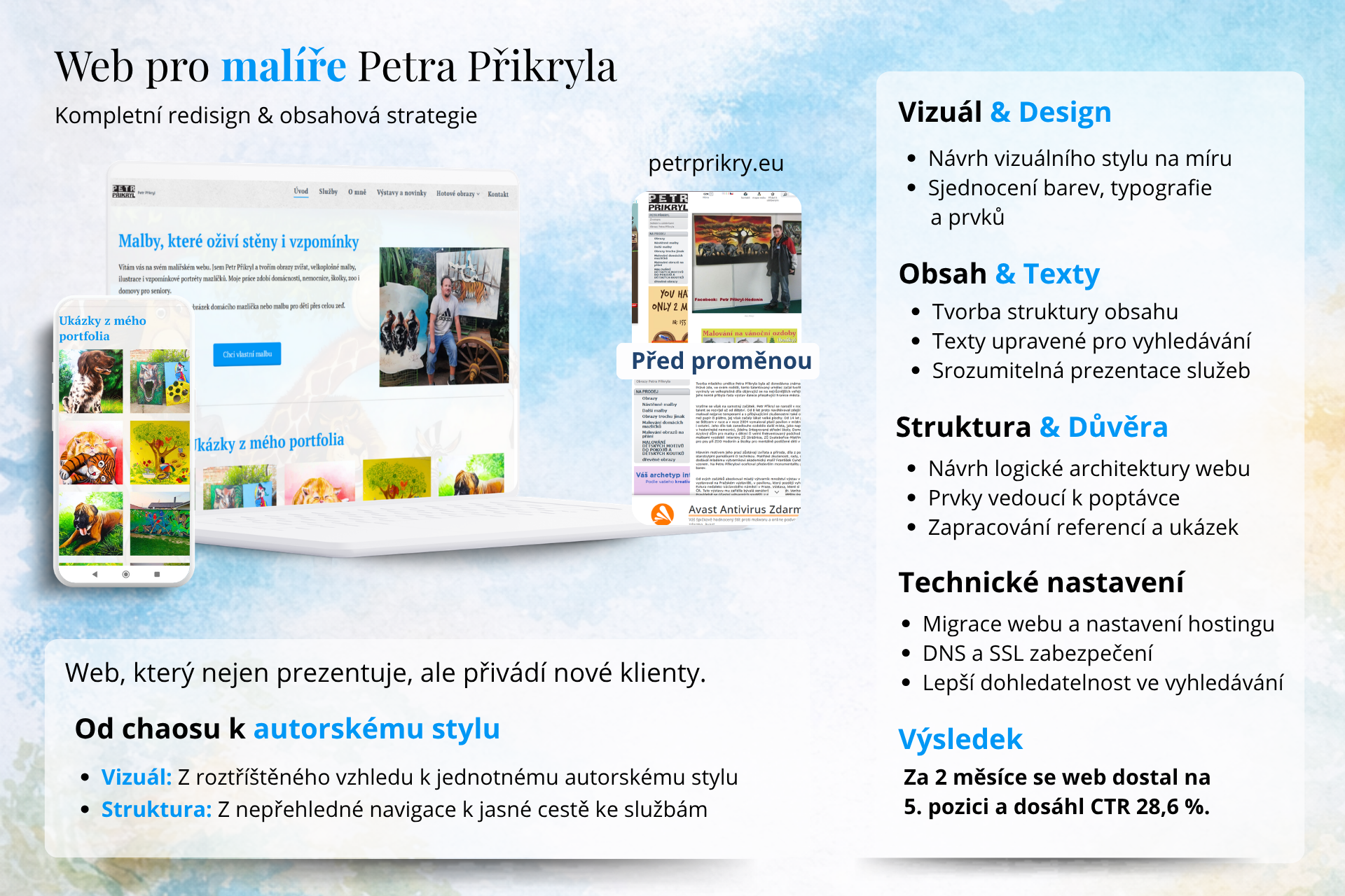 Úklid digitálního chaosu a vytvoření autorského prostoru pro umění.